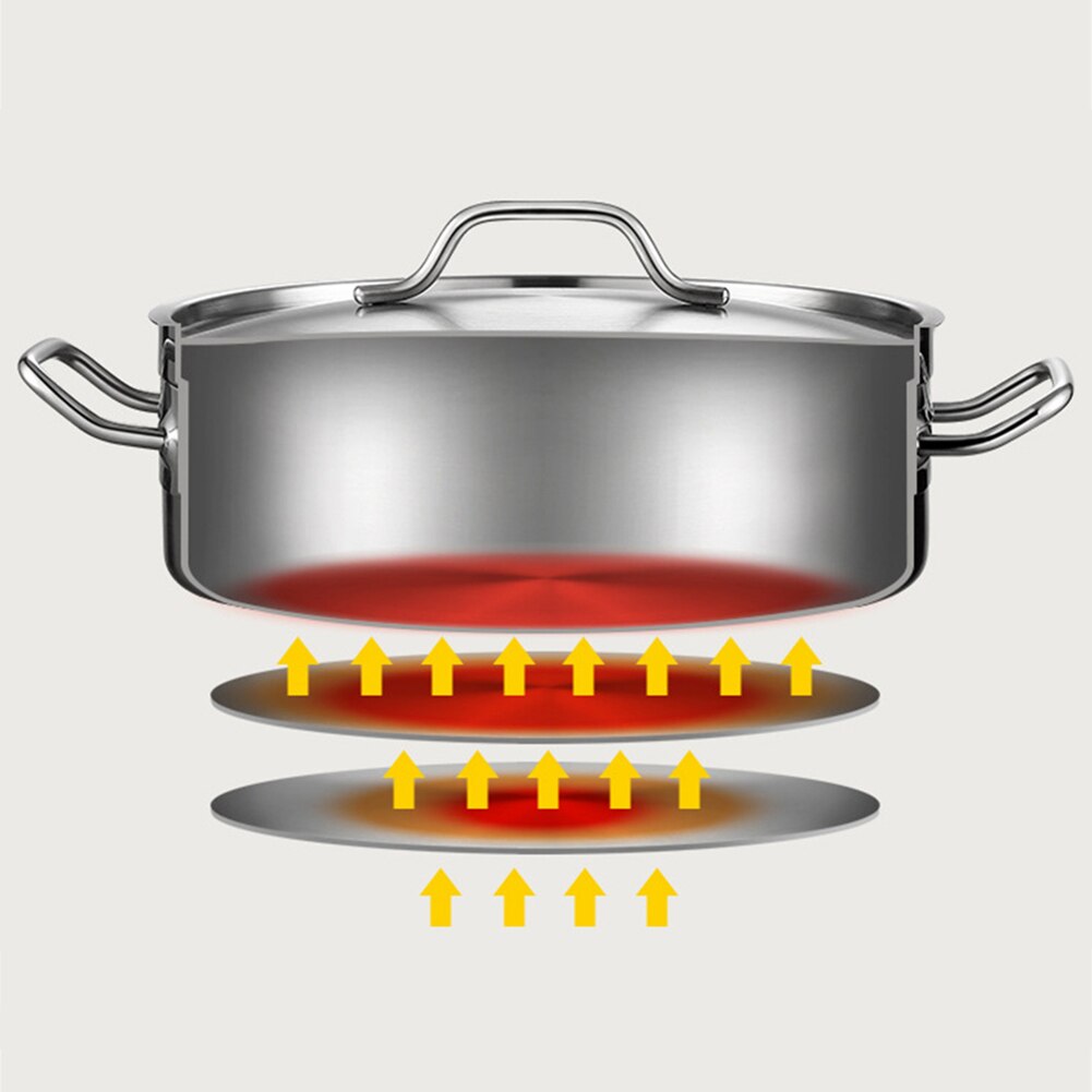 Stainless Steel Handle Cooking Pot with Lid Dutch Oven Gas Stove Induction Soup Milk Cooking Pot Kitchen Pots Cookware