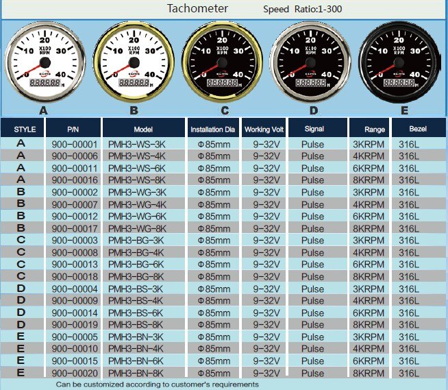 Snelheidsmeter Voor Boot Scooter Motorfiets Toeren... Grandado