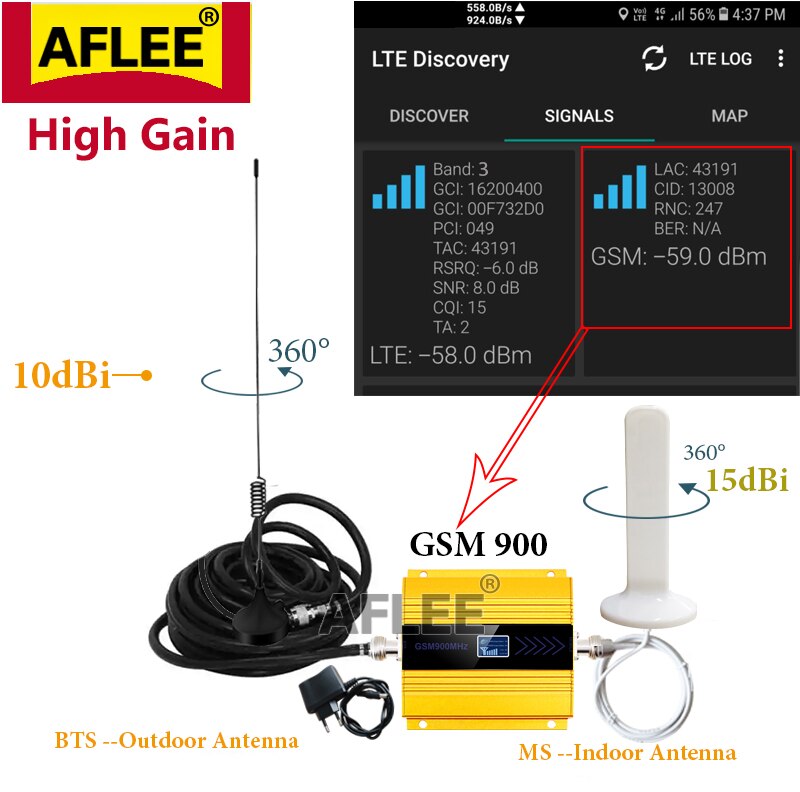 GSM Repeater 900MHZ 2g 3g Mobile Signal Booster GSM UMTS 900Mhz 3G Cellphone Signal Booster GSM Repetidor 3G Cellular Amplifier