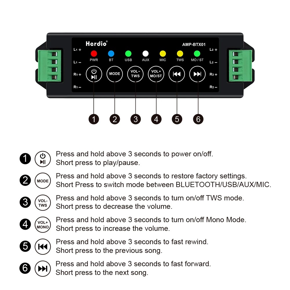Herdio 24V3A Power Adapter 4-Channel Mini Bluetooth Amplifier For Passive Speakers With TWS AUX MIC USB For Wall Ceiling Speaker
