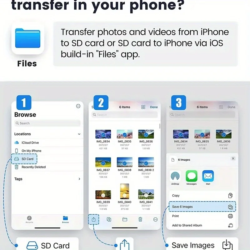 Lämplig för extern kortläsare för iphone/ipad/dator, lämplig för lightning/tpyec, lämplig för sd-minneskortläsare