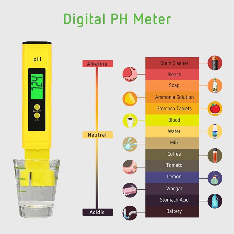 PH Tester Pen for Water,Portable High-Precision PH Acidity Meter PH Monitoring Instrument PH Water Detection Instrument