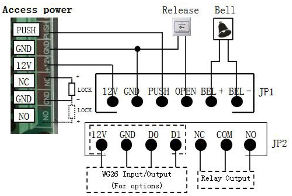 HSY Touch Keypad Standalone Access Control RFID EM Card Entry Lock Door Keyboard Controller System