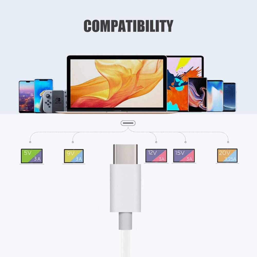 65W Usb Type C Pd Power Adapter Snelle Opladen Qc 3.0 Oplader Voor Macbook Lenovo Asus Laptop Telefoon Power supply Adapter