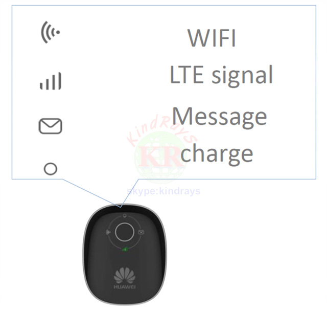 unlocked 4g lte CPE car wifi router Huawei CarFi E8377 fdd all band LTE Hotspot dongle 4G LTE Cat5 Car Wifi modem hotspot wi fi
