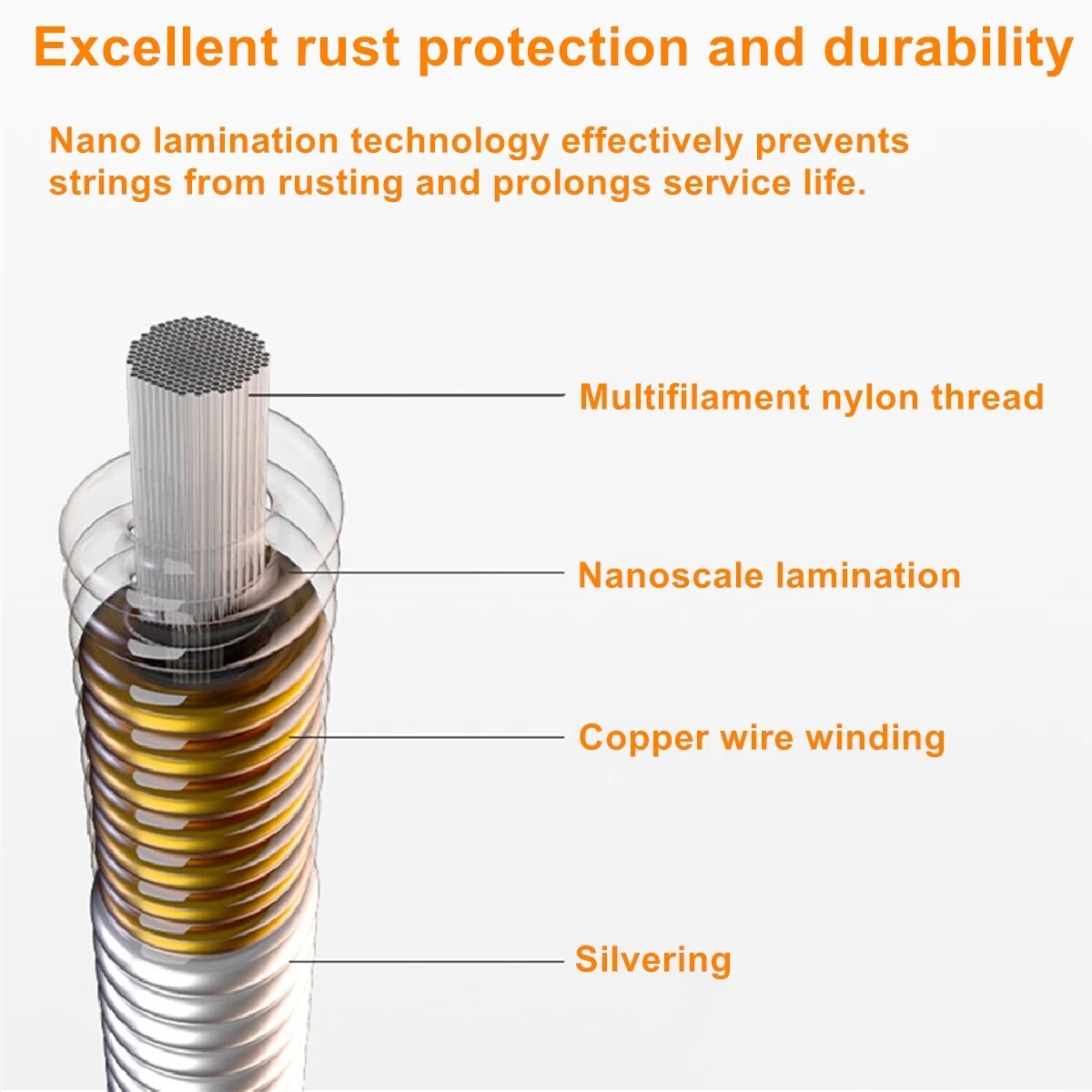 Cuerdas de guitarra clásica Alice 6 unids/set cuerdas de fibra de nailon para guitarra instrumentos musicales clásicos piezas de guitarra A106/107C-N