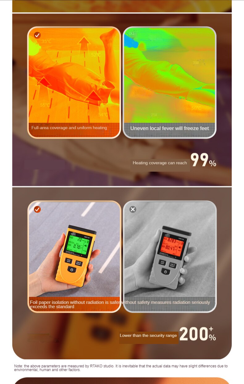 Waterproof and Mite-Proof Dual-Control Constant Temperature Intelligent Electric Blanket for Safe and Rapid Heating of 220V