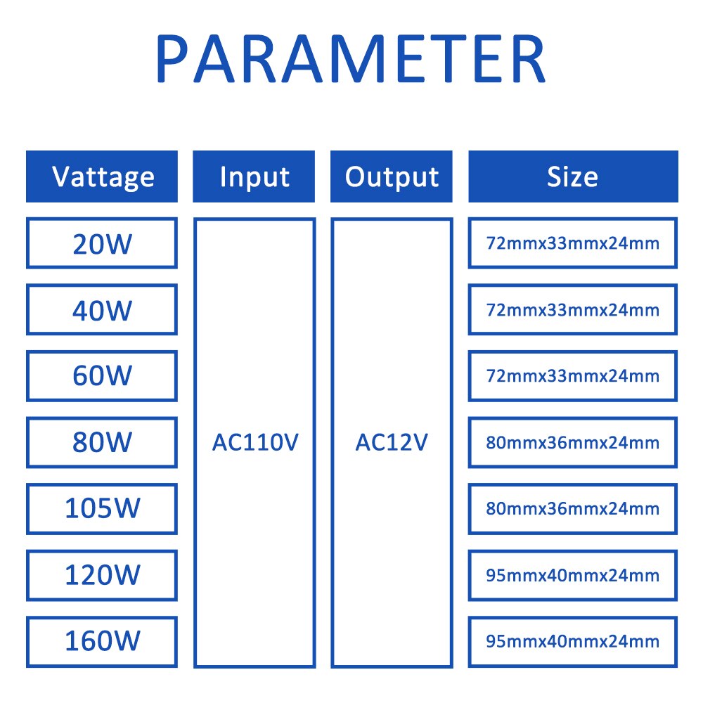 110v elektronisk transformator 60w 120w 160w ac110v-130v til  ac 12v strømforsyning til  g4 halogenkrystalllampe perler kvarts lysekrone
