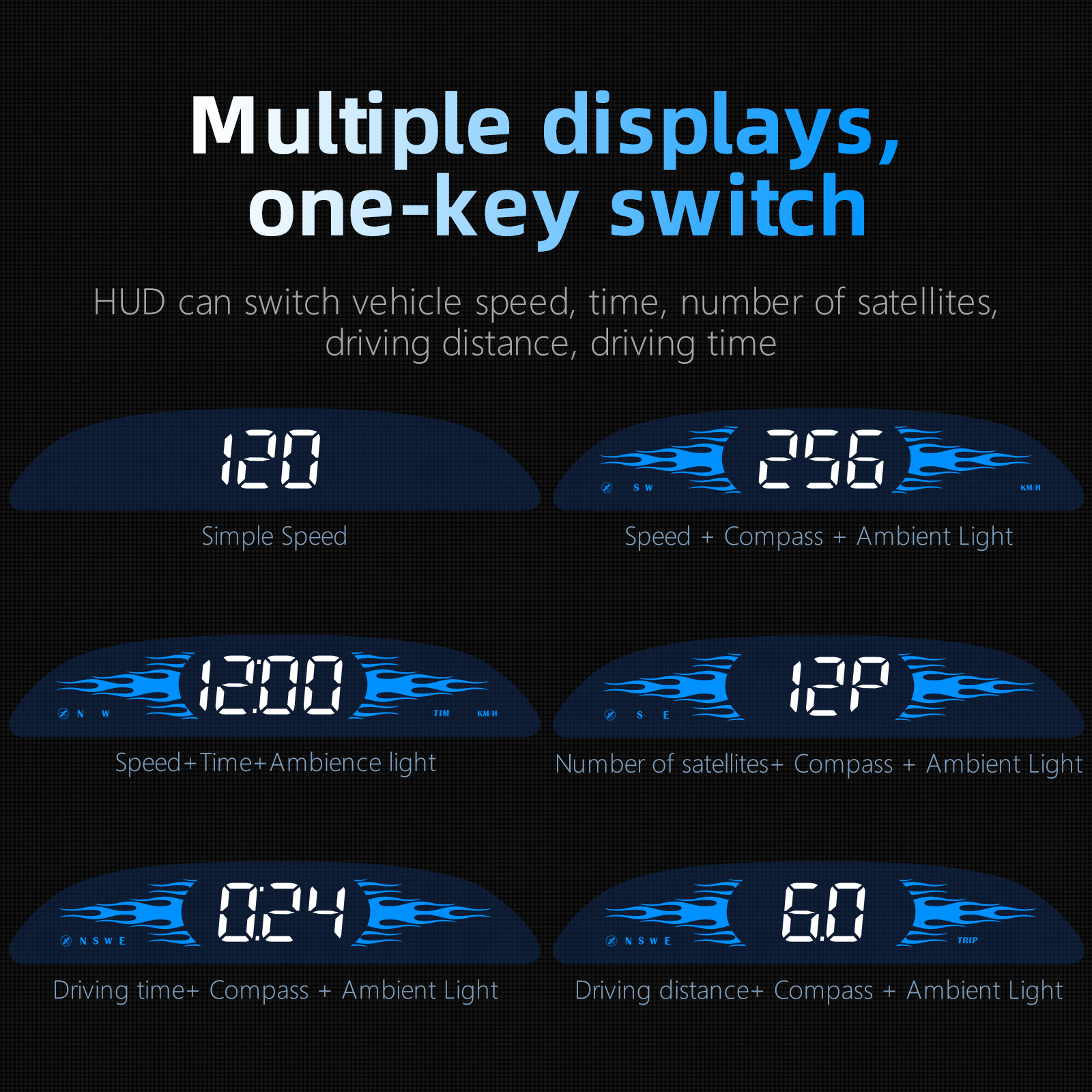 HUD-pantalla frontal para coche, dispositivo de visualización HD para exteriores, todoterreno, GPS, guía de velocidad, dirección