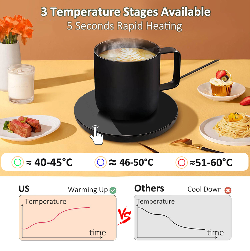 Calentador de tazas de café, calentador de tazas, almohadilla calefactora USB, posavasos termostáticos eléctricos para té de la leche y agua, calentador de tazas para el hogar y la Oficina, escritorio DC 5V