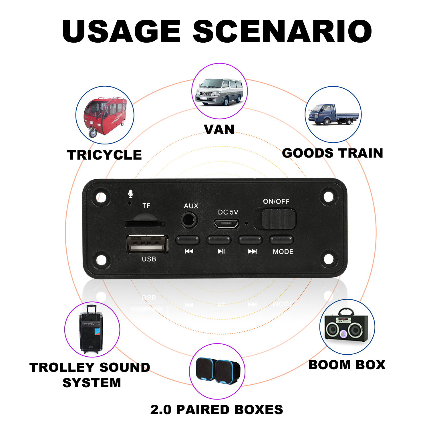 2*3W 6W Wzmacniacz 5V Dekoder MP3 Bluetooth 5.0 Stereo Audio DIY Samochodowy odtwarzacz MP3 Radio FM TF USB 3.5mm Gniazdo mikrofonu Nagrywanie rozmów