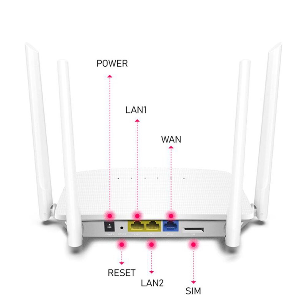 4G Lte Router Draadloze Wifi Router Externe Antenne Mobiele 4G Wifi Router 300Mbps Kat 6 Cpe Router met Sim Card Slot