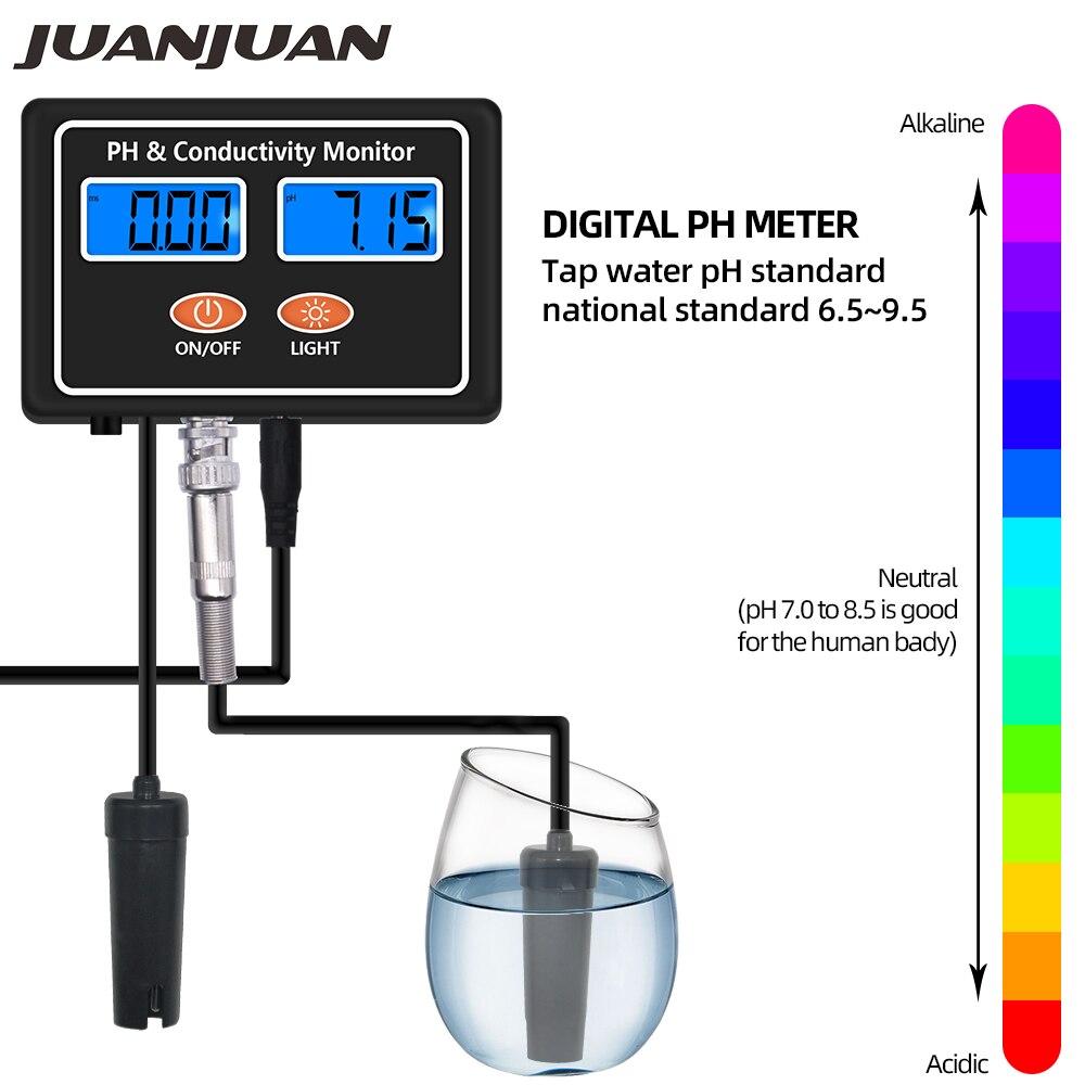 Digital Online PH EC Conductivity Monitor Meter Tester Water Real-time Continuous Monitoring for Fish Tank Aquarium