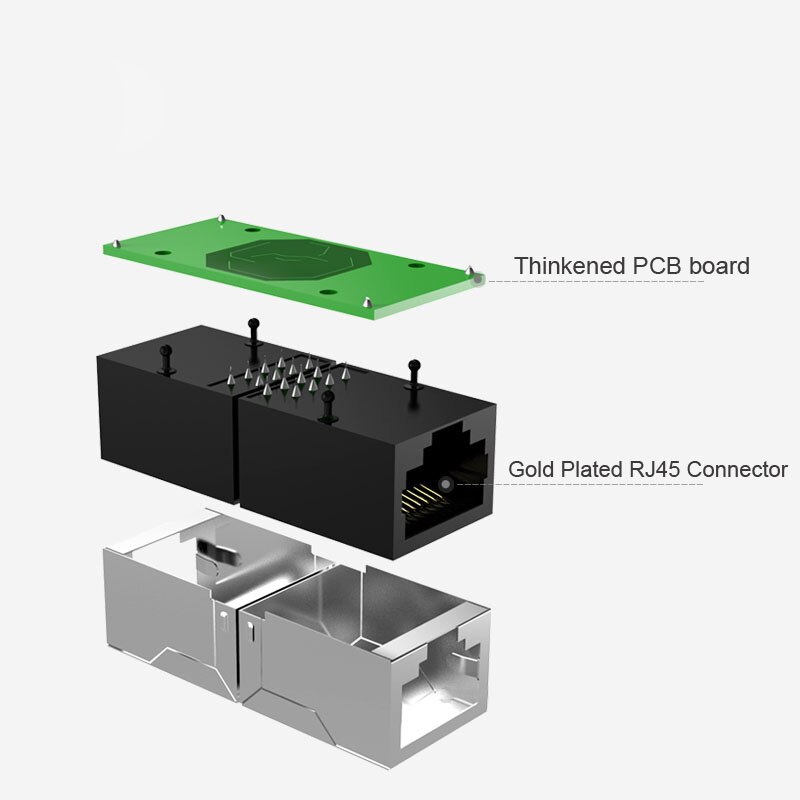 Vrouwelijk Naar Vrouwelijke Connector RJ45 Ethernet Kabel Cat7/Cat6/5e Netwerk Lan Adapter Internet Coupler Extender Extension Converter