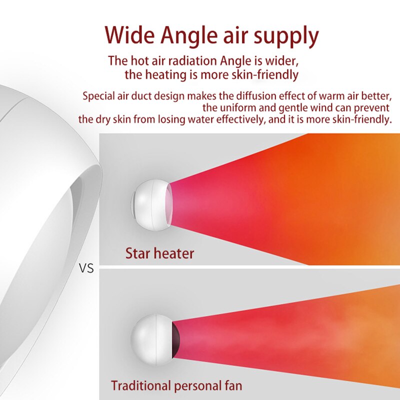 Small Household Mute Intelligent Temperature Control Heater With Temperature Display Mini Planet Portable Winter Electric Heater
