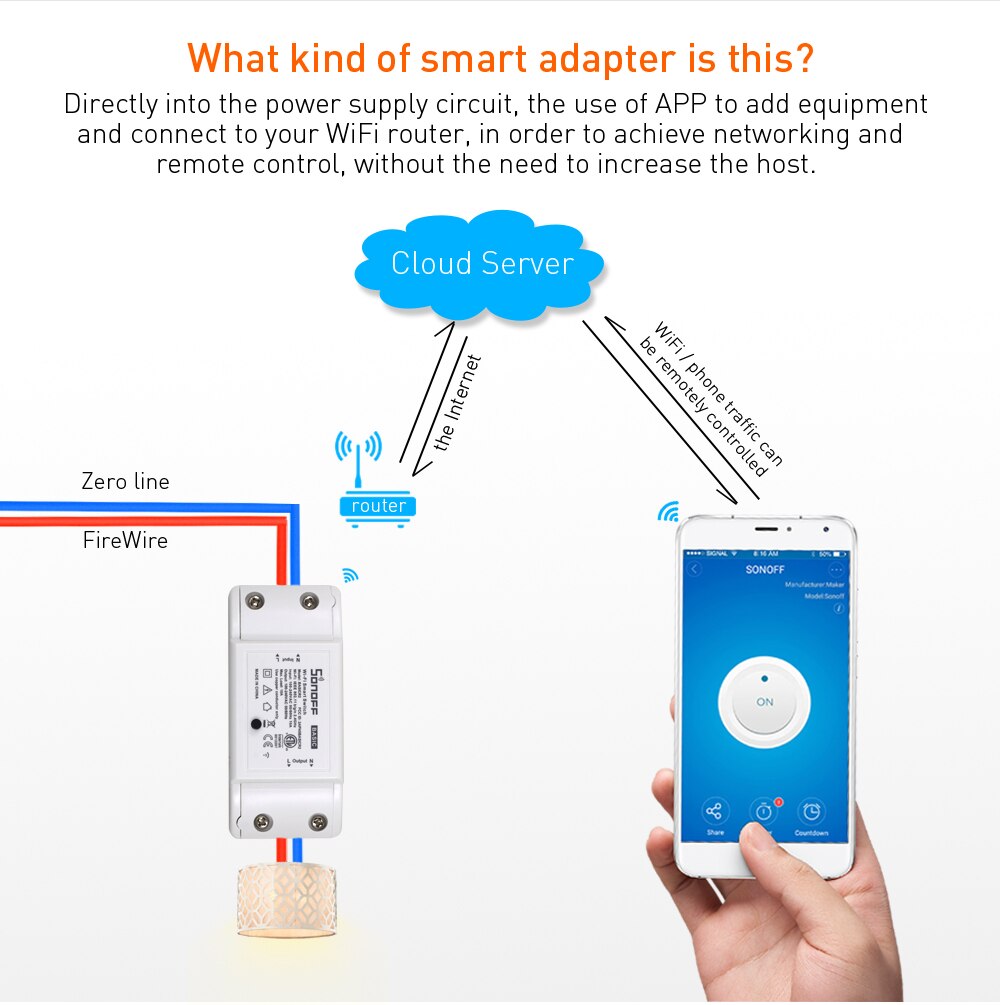 1/2/3/5/6/8/10PCS SONOFF Basic R2 DIY Wifi Switch 10A Wireless Remote Smart Switch Light AC 90-250V Smart Home Automation Module
