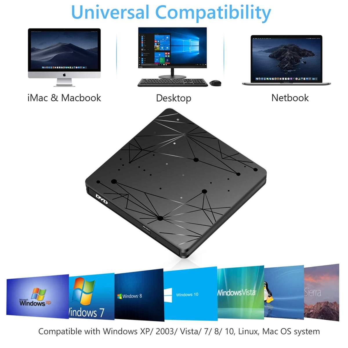 External DVD Drive USB 3.0 Portable CD DVD RW Drive Writer Burner Optical Player Compatible For Windows 10 Laptop Desktop iMacs