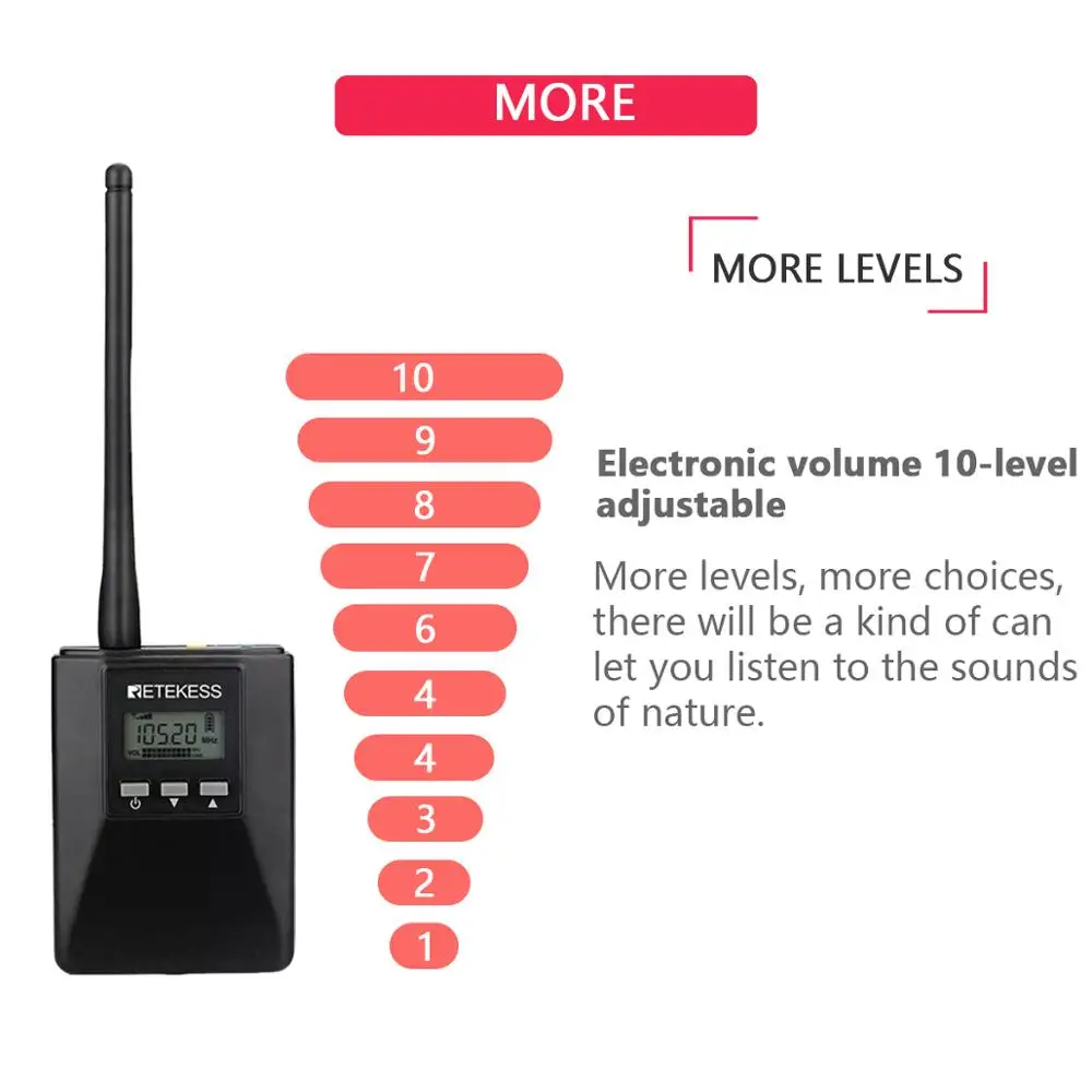 Retekess TR506 FM Transmitter Portable For Tour Guiding Church Translation Meeting Training Guide System