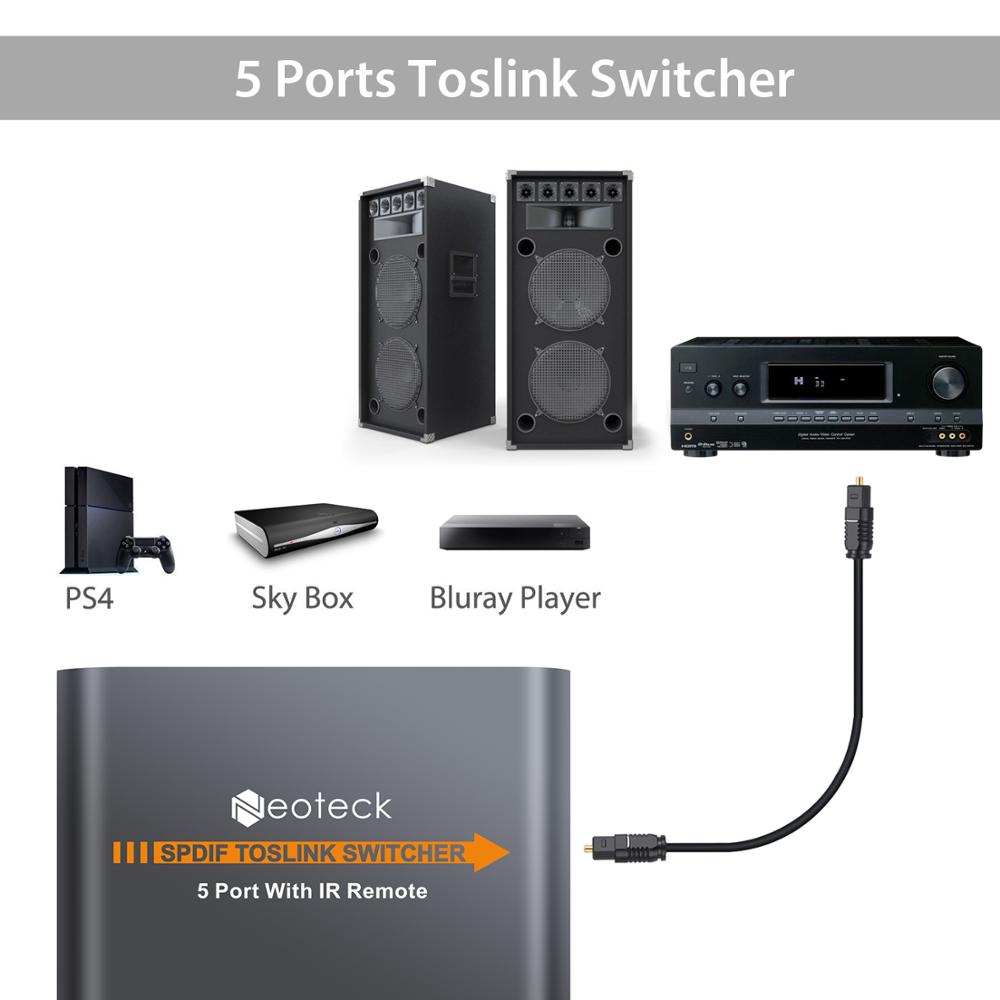 Neoteck 5x1 Optische Audio- Schalter SPDIF/TOSLINK Umschalter Splitter Adapter mit IR Fernbedienung 5 Eingang 1 ausgang Für DVD ps4
