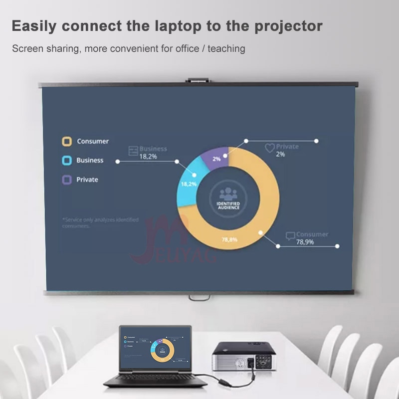 HD 1080P HDMI-compatible to VGA adapter converter cable For Xbox PS4 PC laptop TV box to projector display HDTV