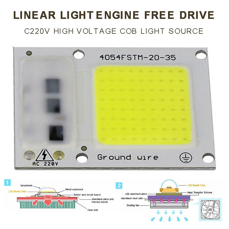 20W Mini AC 220V LED COB Chip Flood Light Spotligh... – Grandado