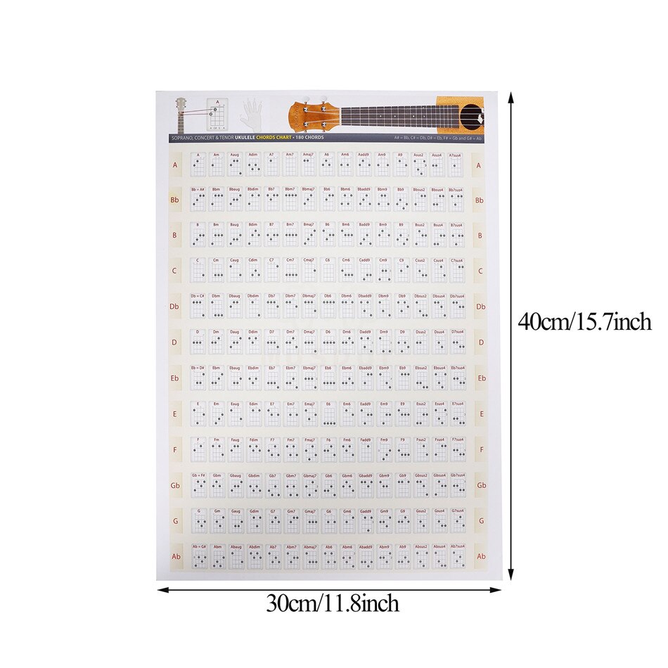 Alfred's Ukulele Chord Chart: A Chart of All The Basic Chords In Every Key Chart Ukulele Stickers Paper 30x40cm and 40x60cm: White