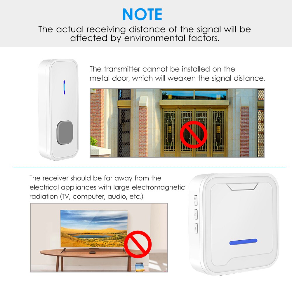 Wireless Doorbell Set 300M Waterproof Doorbell Transmitter 55 Ring Tones Household Remote Control Music Doorbell Receiver