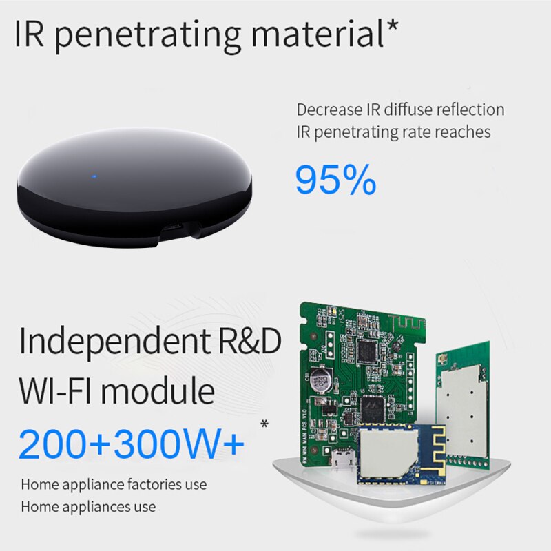 Tuya Wifi IR Remote Control Universal Infrared Remote Appliances DIY Timer 5V 1A Smart Home Control For Alexa Google Assistant