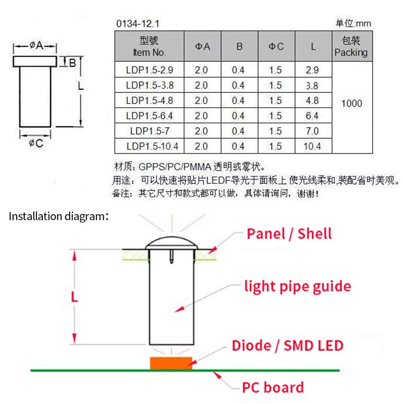 100PC Clear color 2.0MM-14.3MM Light Pipe guide FO... – Grandado