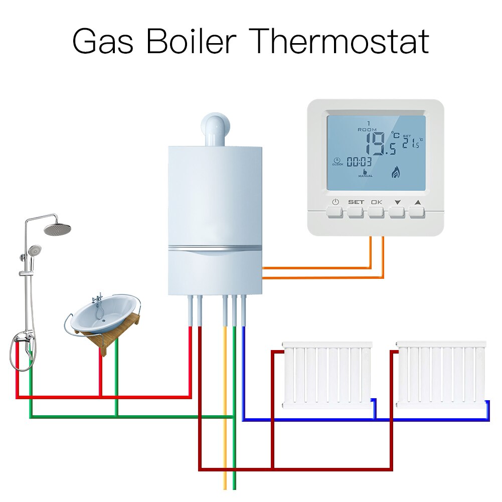 LCD Screen Programmable Wall Mount Gas Boiler Thermostat Temperature Controller Wall-mounted thermostat Warm thermostat