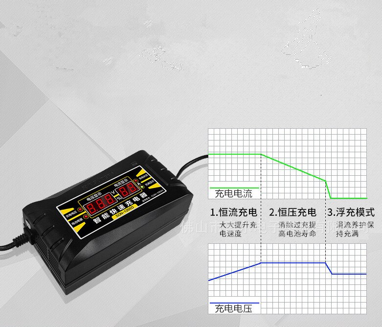 Charger 12V6A Auto Electric Vehicle Lead Acid Battery Battery Charger Smart Fast Display