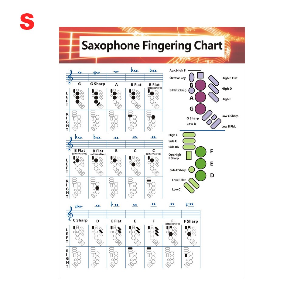 Uddannelsesmæssig klasseværelse træning dekorativt hjem væg saxofon fingering akkord diagram læring for begyndere praksis træblæsere