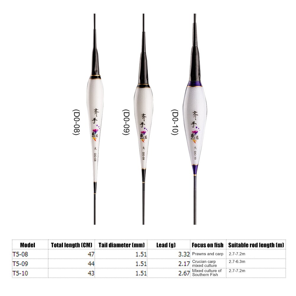 Luminous High Sensitivity Electric Fishing Floats Color Changing Gravity Induction Stick Buoy Bobber Sea Night Fishing Accessor