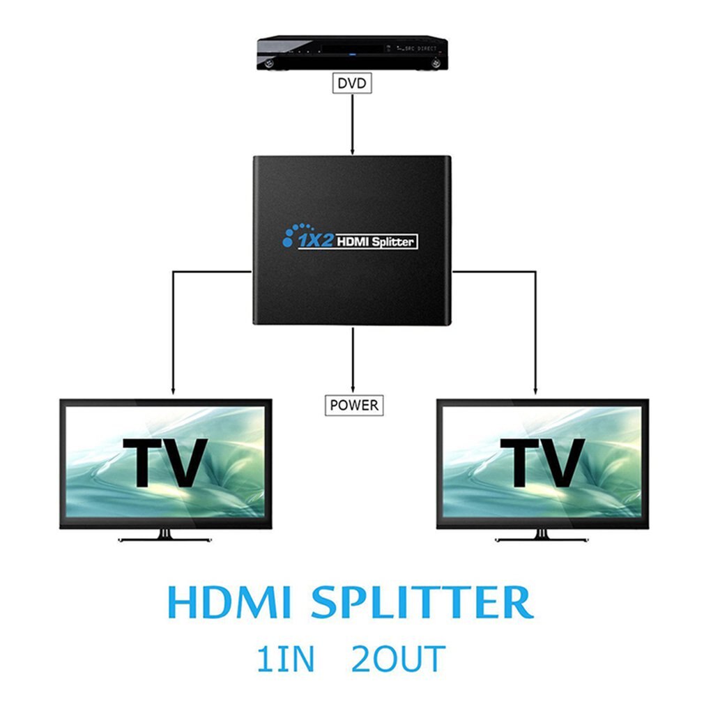 Full Hd Hdmi Splitter 1X2 Repeater Amplifier 3D 1080P 4K Switch Box 1 In 2 Out Hdmi Splitter