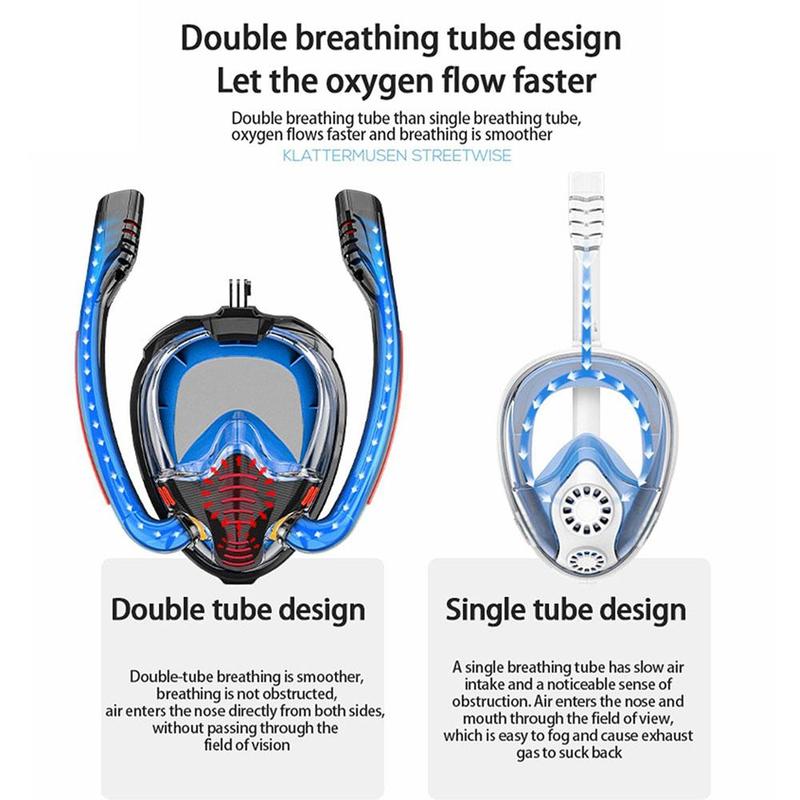 S Size Full Face Snorkeling Mask Double Tube Silicone Full Mask Swimming Dry Mask Adult Diving Goggles Diving P2M6