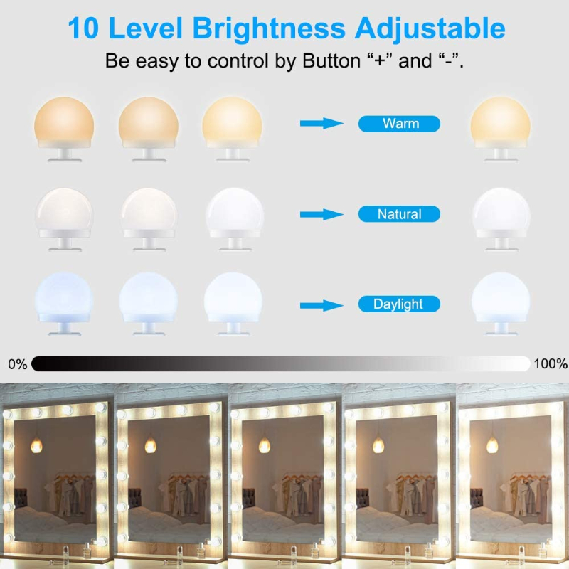 Make-Up Spiegel Led Gloeilampen Ijdelheid Verlichting Usb 12V Badkamer Kaptafel Verlichting Dimbaar Led Ijdelheid Licht Voor Spiegellicht