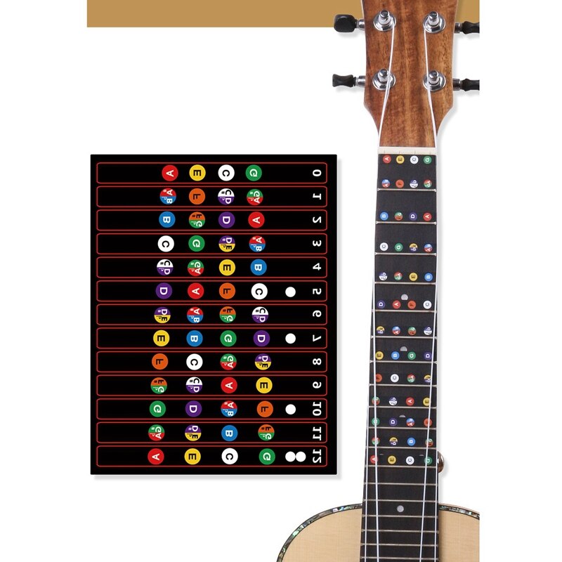 12Pcs Ukulele Fretboard Stickers Akkoord Fret Stickers Opmerking Sticker Vinger Gids Voor Ukulele Beginner