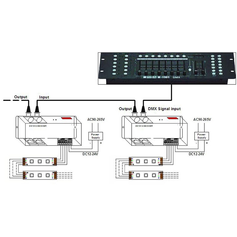 DC 12V-24V 3 Channel x 8A DMX 512 Decoder LED Controller for RGB 5050 3528 LED Strip Light