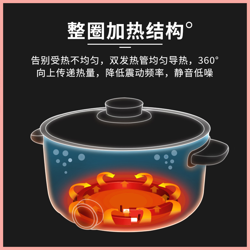 Household Pink Student Multi-purpose Electric cooker 3L Capacity Electric pot support Fried Steak Fish Hotpot Multi Cooker