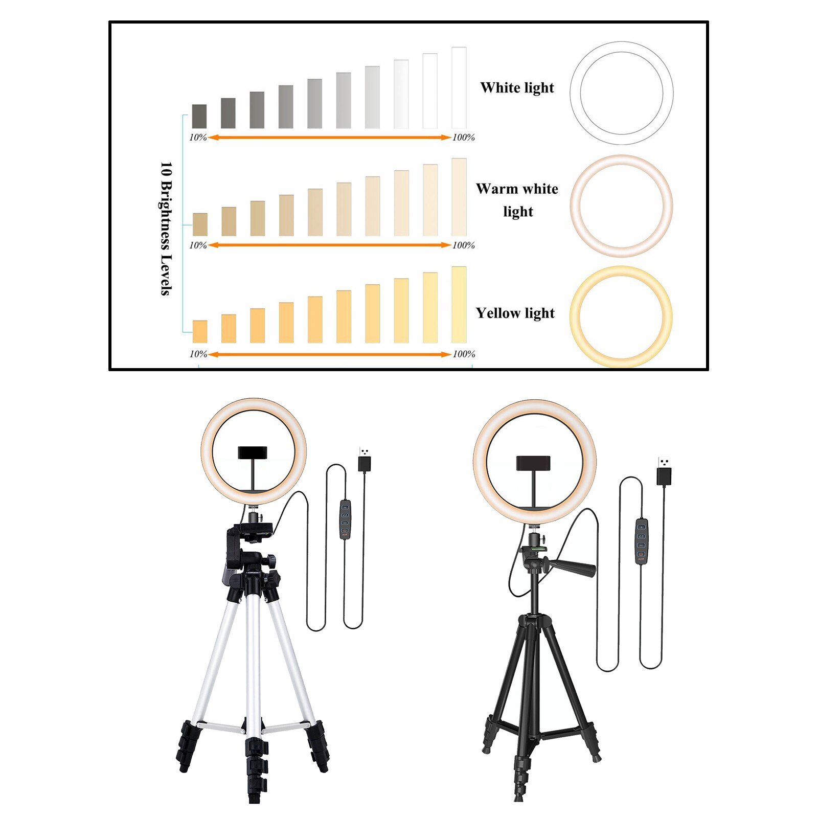 11 zoll LED Ring Licht Dimmbare USB Selfie Gefüllt Licht 3 Modi und 10 Helligkeit Ebenen mit Telefon Halfter und stativ