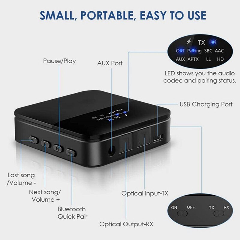 Transmisor AptX HD Bluetooth 5,0, Adaptador de Audio para 2 auriculares, con pantalla, baja latencia, Compatible con Cable de fibra óptica