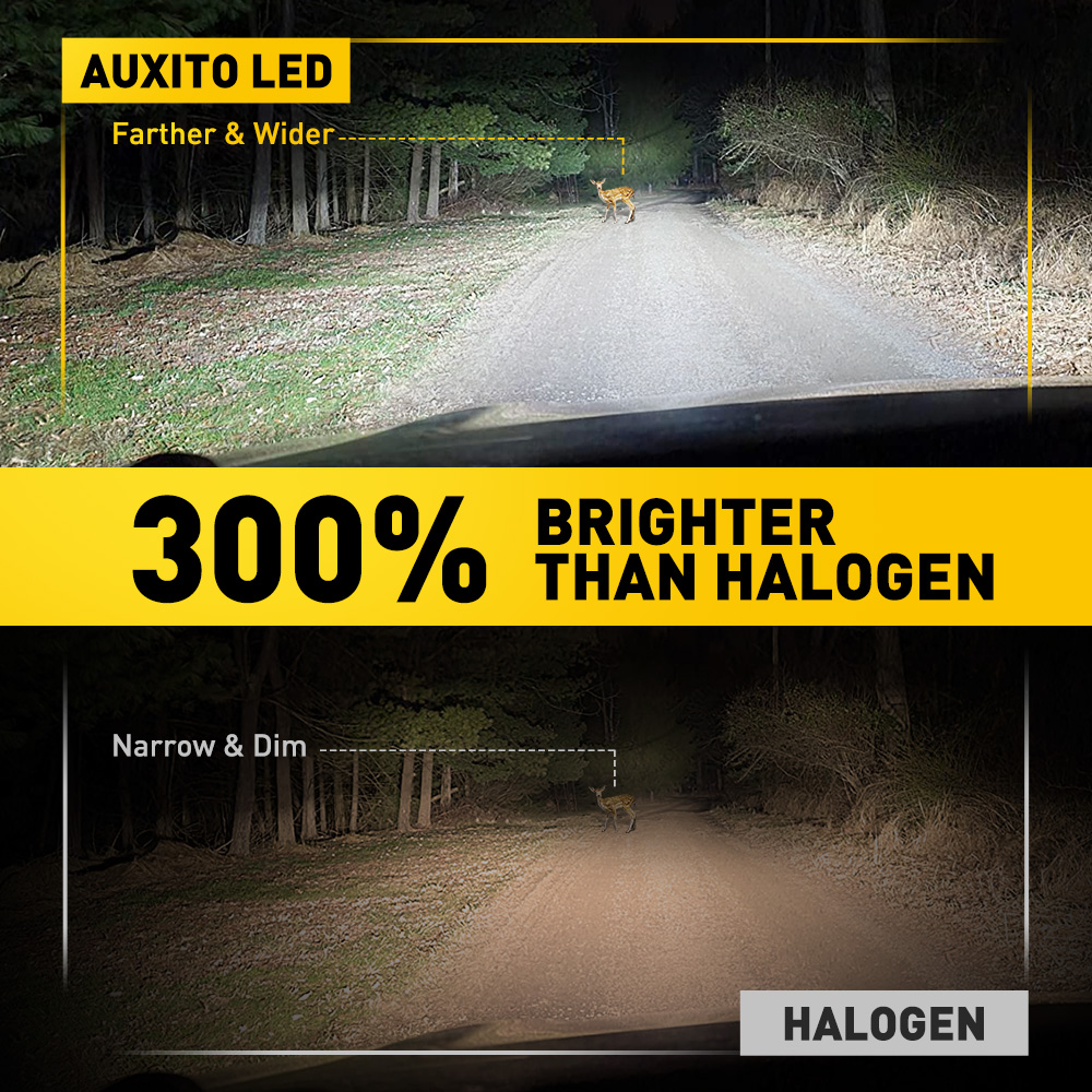 2 stuks AUXITO H3 LED-lamp Mistlampen Geen ventilator Mini Auto Lamp DRL Dagrijverlichting 1:1 Maat 6500K Wit 3000K Geel 12V Canbus