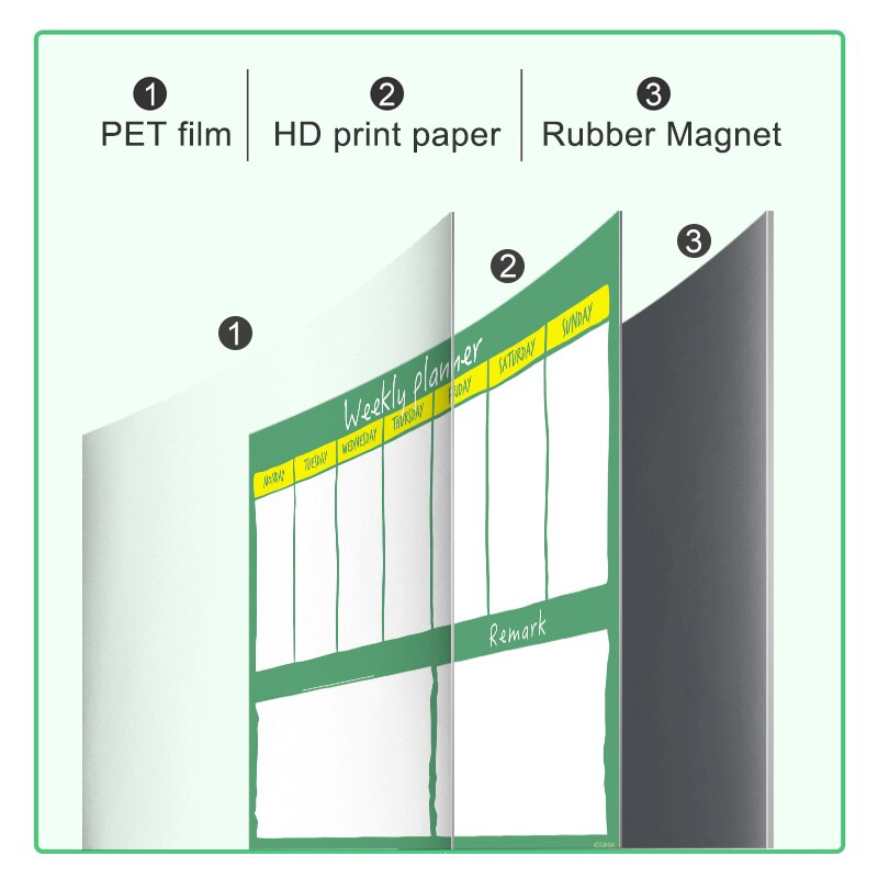 Löschbaren Organizer Bord Magnetischen Zeichnung Schriftlich Bulletin Weiß Boards Nachricht Aufgaben Diagramm mit Freies Marker für Kühlschrank Magneten