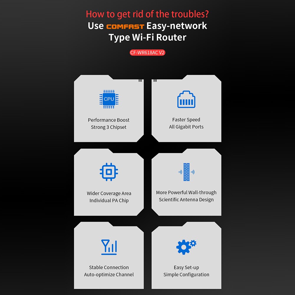 COMFAST CF-WR618AC V2 2.4G+5G Dual Band WiFi Router 1Gbps WAN LAN USB 4 Antenna 1200Mbps Wireless Signal Extender Support WPS