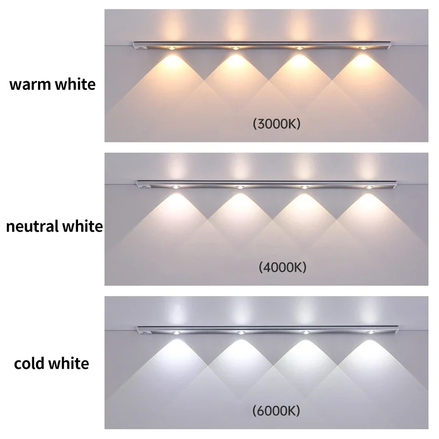 LED Bar Licht Motion Sensor USB Aufladbare Schrank Licht Für Küche Schlafzimmer Kleiderschrank Beleuchtung 20/30/40/50 cm Schrank Licht: WHITE
