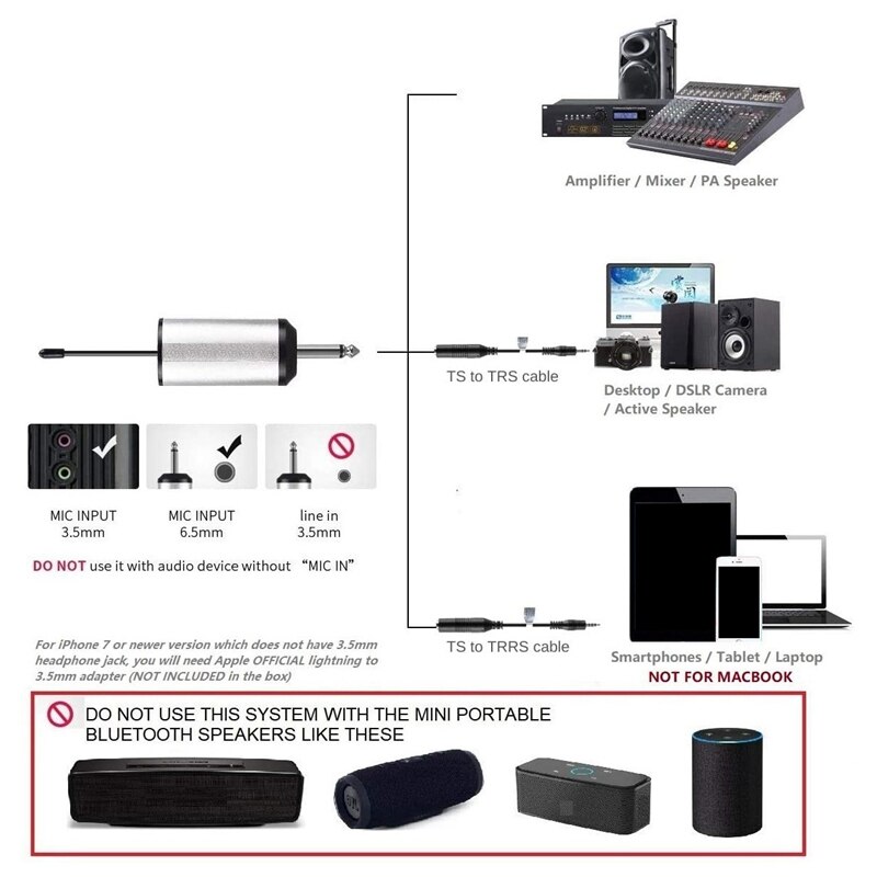 Uhf Draagbare Draadloze Headset/ Lavalier Revers Microfoon Met Bodypack Zender En Ontvanger 1/4 Inch Uitgang