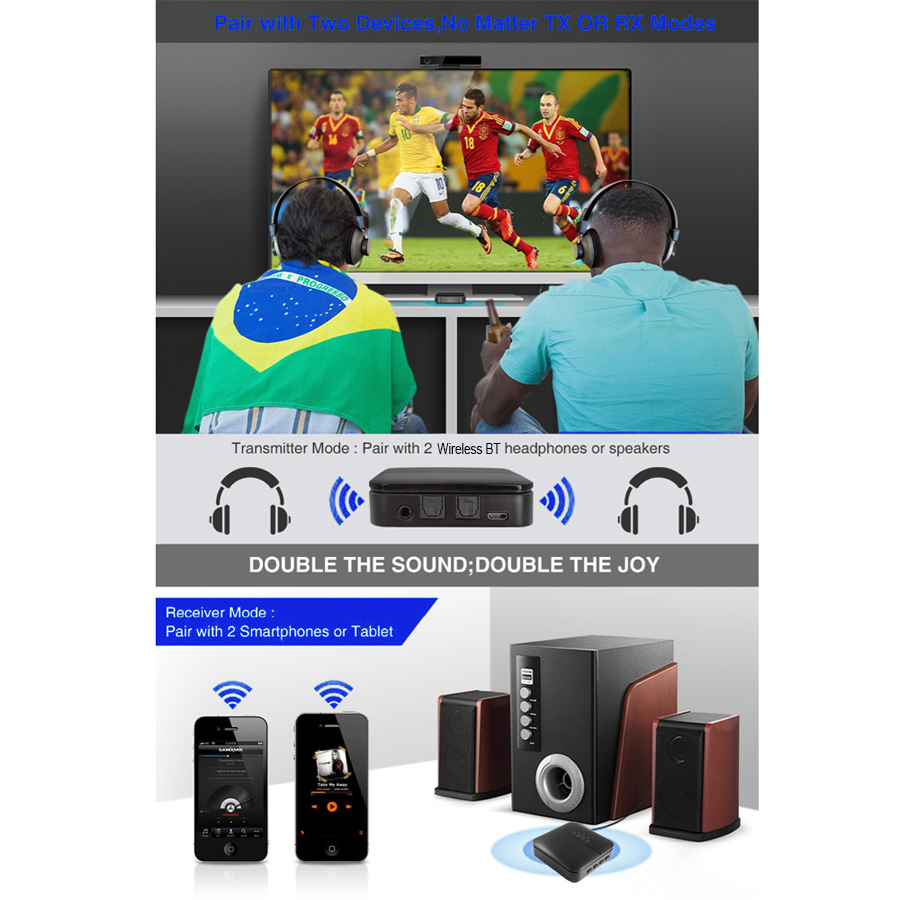 Transmissor e Receptor Óptico Sem Fio 2 em 1 BT 5.0 CSR8675 Adaptador Óptico de Áudio 3.5mm aptX HD LL com Tela de Exibição para TV e Carro