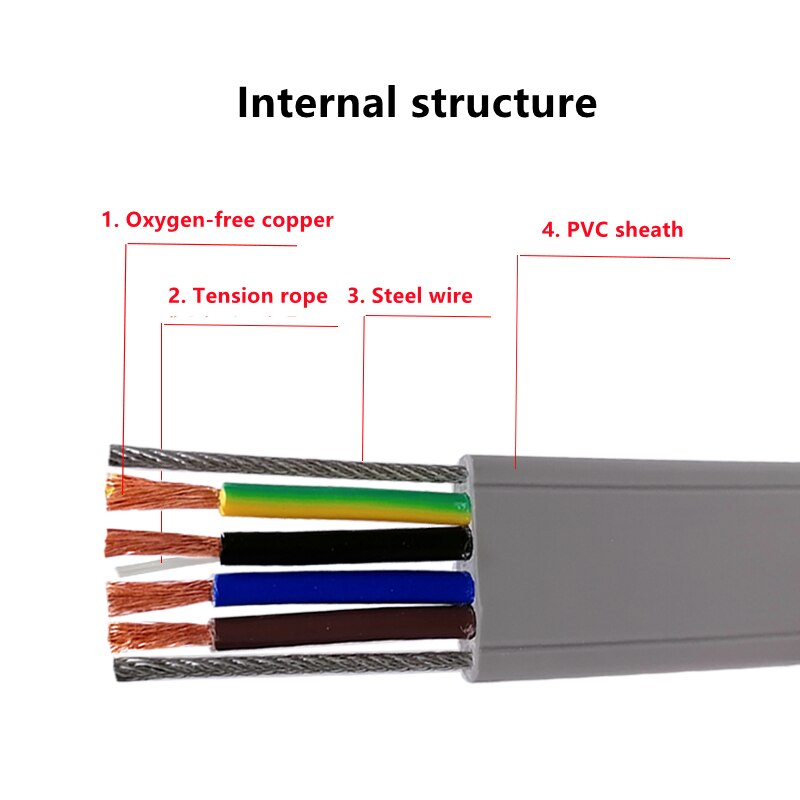 Fahr flache kabel doppel stahl draht 2 3 4 5Ader 1,5-4mm Ader elektrische tür versenkbare tür aufzug reisen linie flach kabel