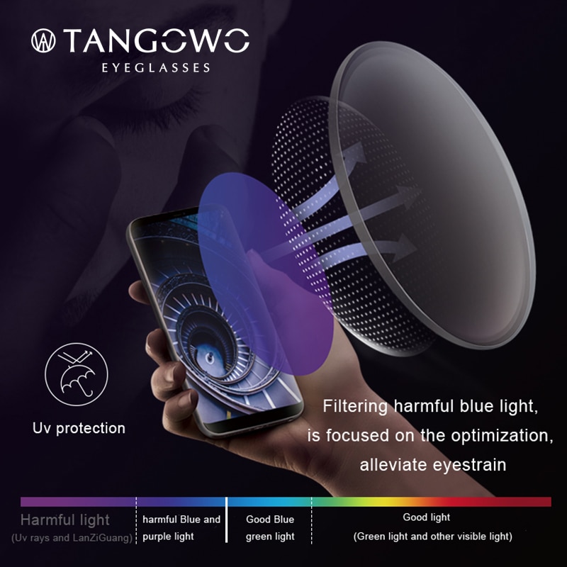 1.56 1.61 1.67 (+ 10.00 ~-10.00) anti Luce Blu Da vista CR-39 Resina Lenti Asferiche Occhiali Lenti Miopia Ipermetropia Presbiopia lente