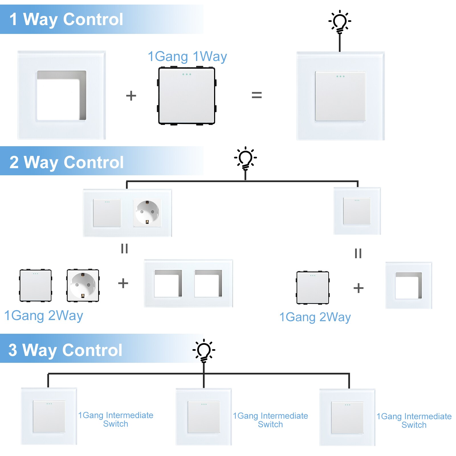 BSEED Wall Light Switches Parts White Glass Frames USB Sockets Function Module DIY EU CAT5 TV Sockets Power ST TEL Outlet Parts